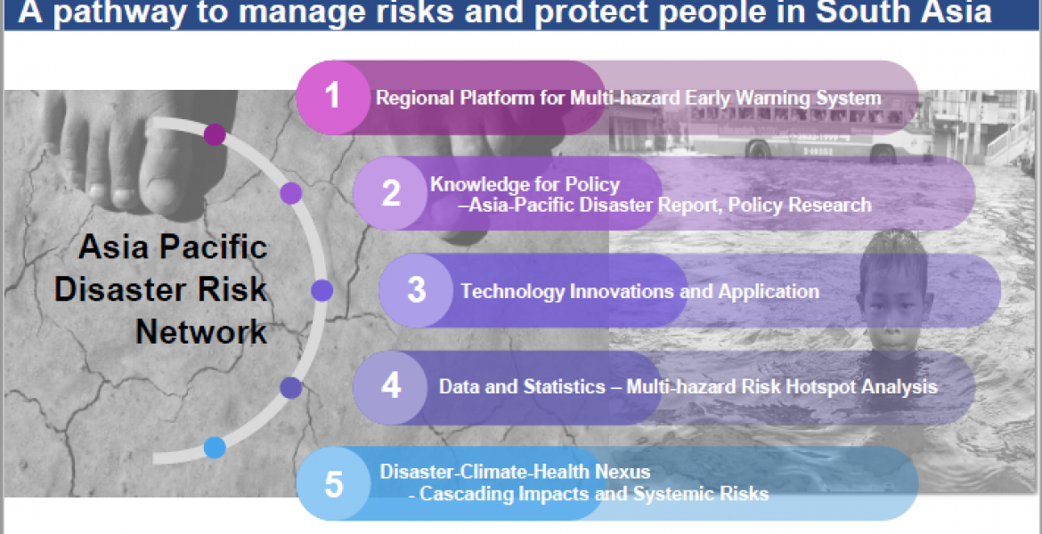 disaster (171), disaster risk management E-Governance (207), disaster risk reduction (297)